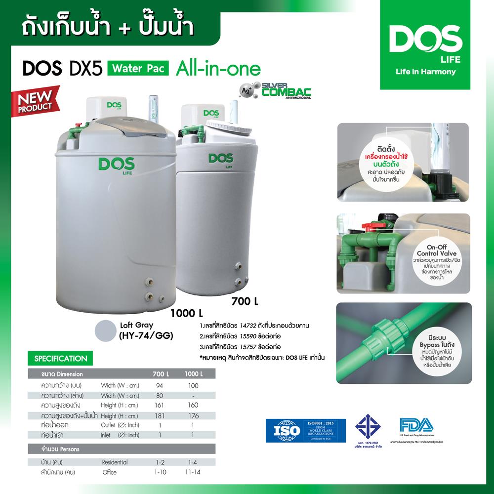 ถังเก็บน้ำ DOS WATER PAC DX5 1000 ลิตร+ปั๊ม HITACHI WMP250XX2 250 วัตต์+เครื่องกรองน้ำใช้ DUPONT สีเทา
