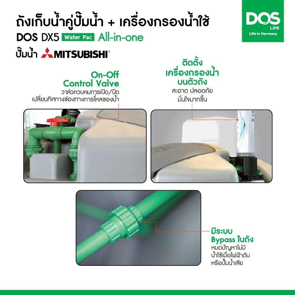 ถังเก็บน้ำ DOS WATER PAC DX5 700 ลิตร+ปั๊ม HITACHI WMP150XX2 150 วัตต์+เครื่องกรองน้ำใช้ DUPONT สีเทา