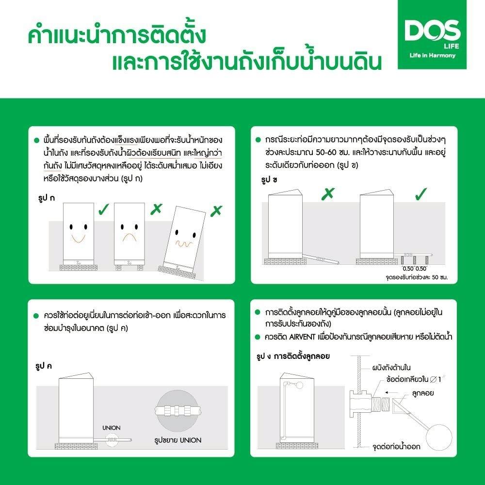 ถังเก็บน้ำ DOS WATER PAC DX5 700 ลิตร+ปั๊ม HITACHI WMP150XX2 150 วัตต์+เครื่องกรองน้ำใช้ DUPONT สีเทา