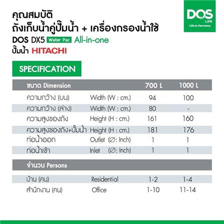ถังเก็บน้ำ DOS WATER PAC DX5 1000 ลิตร+ปั๊ม HITACHI WMP350XX2 350 วัตต์+เครื่องกรองน้ำใช้ DUPONT สีเทา_11