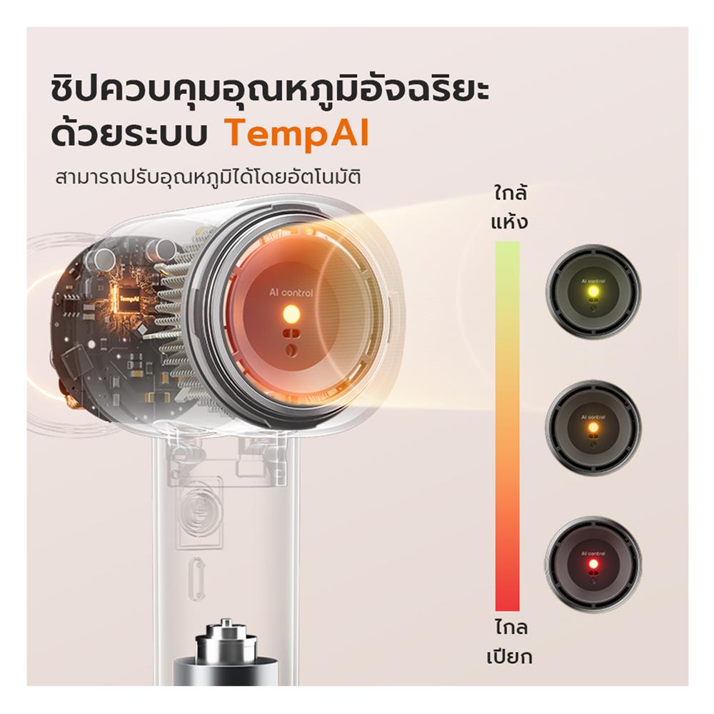 ไดร์เป่าผม GAABOR HD-MINI03A สีเหลือง