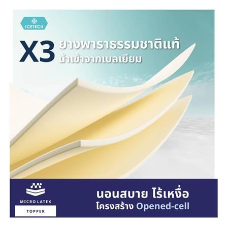 ที่นอน 6 ฟุต LOTUS ASCOTT ICETECH (พร้อมชุดเครื่องนอน 11 ชิ้น)_7