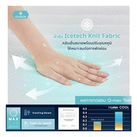 ที่นอน 6 ฟุต LOTUS ASCOTT ICETECH (พร้อมชุดเครื่องนอน 11 ชิ้น)_10