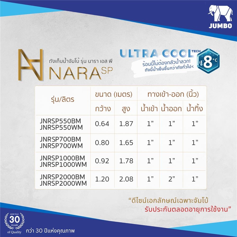 ถังเก็บน้ำ JUMBO NARA 2000 ลิตร สีดำแบล็คมาเบิ้ล