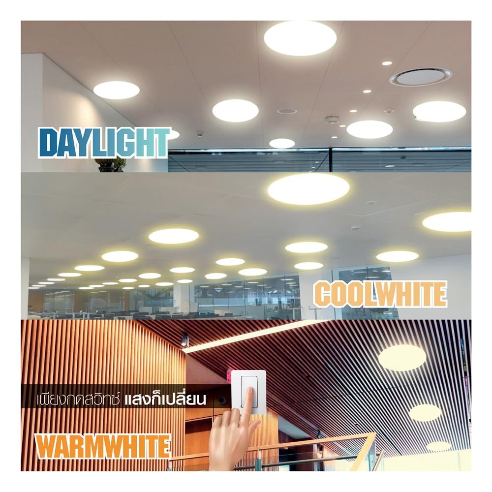 ไฟเพดาน LED HI-TEK HFIL536DCW 15 นิ้ว 36 วัตต์ DAYLIGHT/COOL WHITE/WARM WHITE สีขาว