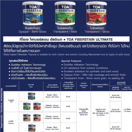 สีทาไม้ TOA ไฟเบอร์สเตน อัลติเมท BASE A สีขาว 1 แกลลอน_5