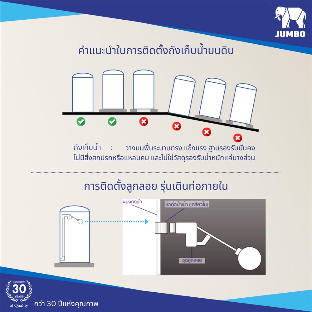 ถังเก็บน้ำ JUMBO NARA 1000 ลิตร สีดำแบล็คมาเบิ้ล