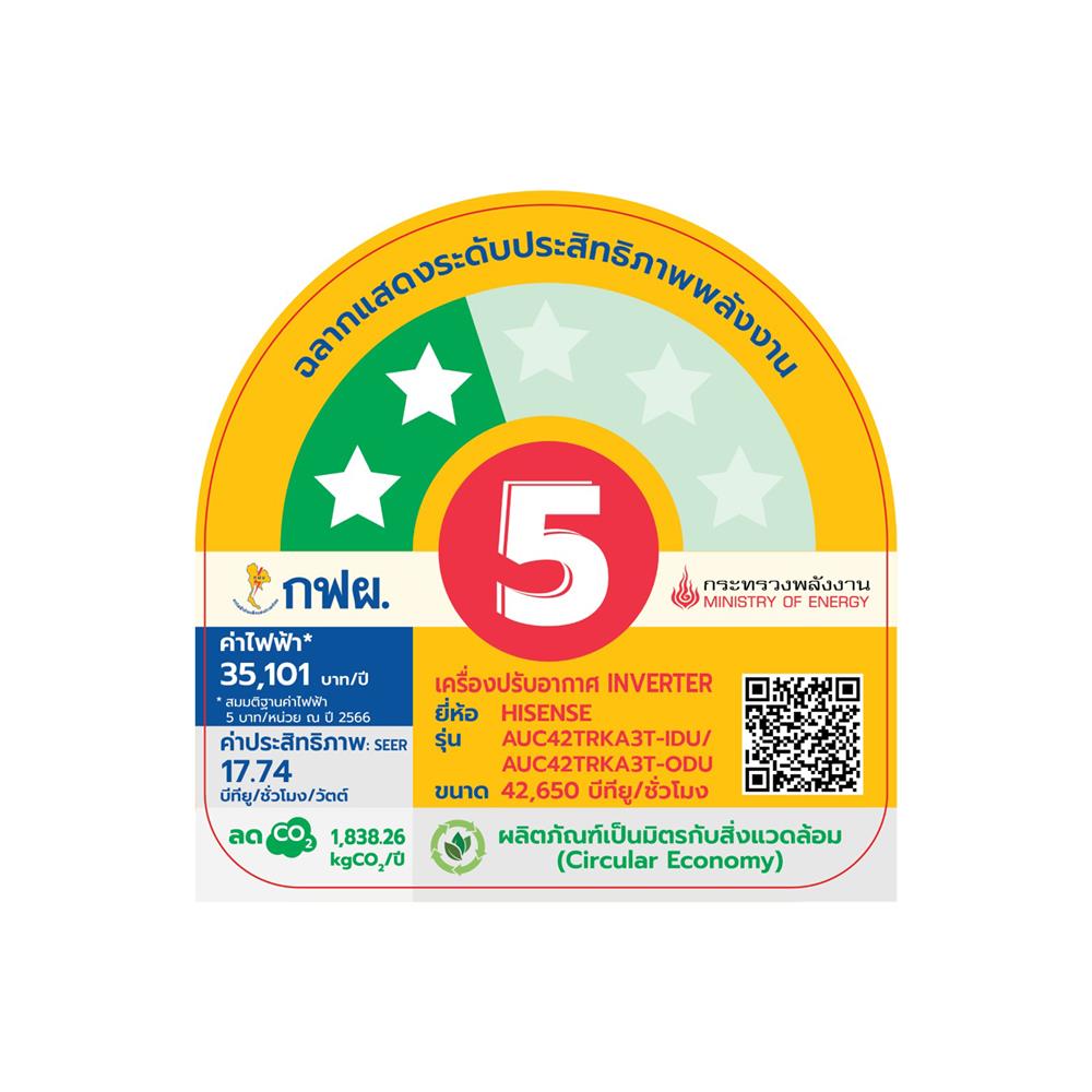 แอร์เพดาน HISENSE AUC42TRKA3T 42650 บีทียู อินเวอร์เตอร์