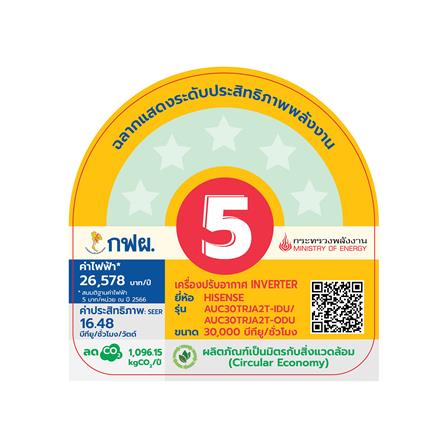 แอร์เพดาน HISENSE AUC30TRJA2T 30000 บีทียู อินเวอร์เตอร์_4