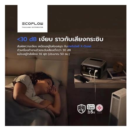 POWER BOX ECOFLOW RIVER 3 PLUS 600 วัตต์ สีดำ_10