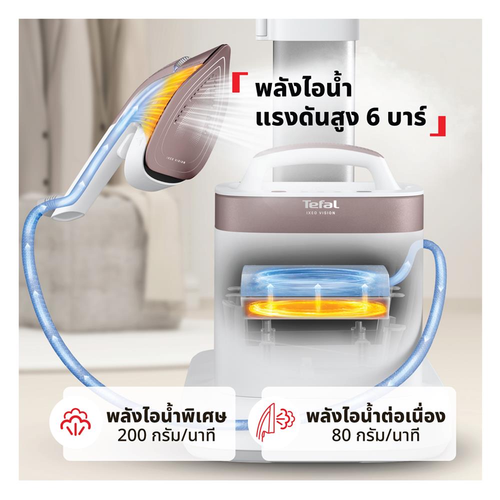เครื่องรีดผ้าไอน้ำ TEFAL QT1811 1.2 ลิตร