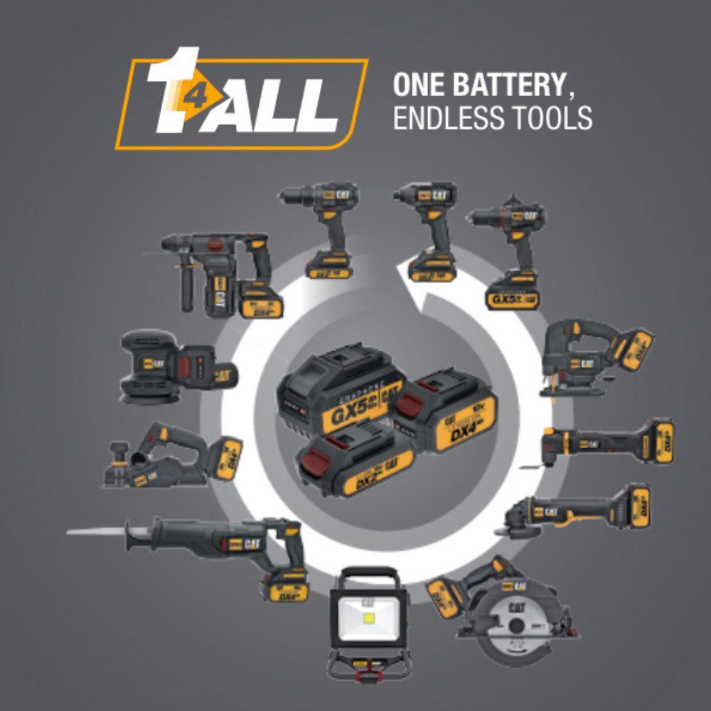 แบตเตอรี่ CAT 18 โวลต์ 4.0Ah