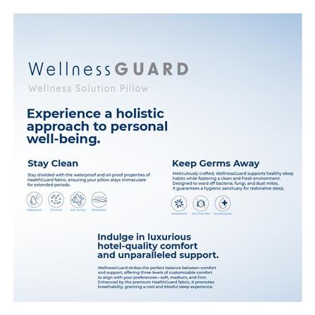 หมอนหนุน FROLINA WELLNESS GUARD S BAG 19x29 นิ้ว สีขาว_7