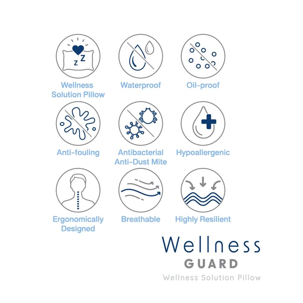 หมอนหนุน FROLINA WELLNESS GUARD F BAG 19x29 นิ้ว สีขาว