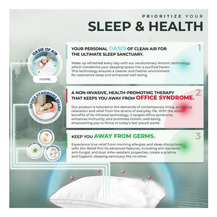 หมอนหนุน ไมโครไฟเบอร์ FROLINA ZEN RELIEF PRO M BAG 19x29 นิ้ว สีขาว_5