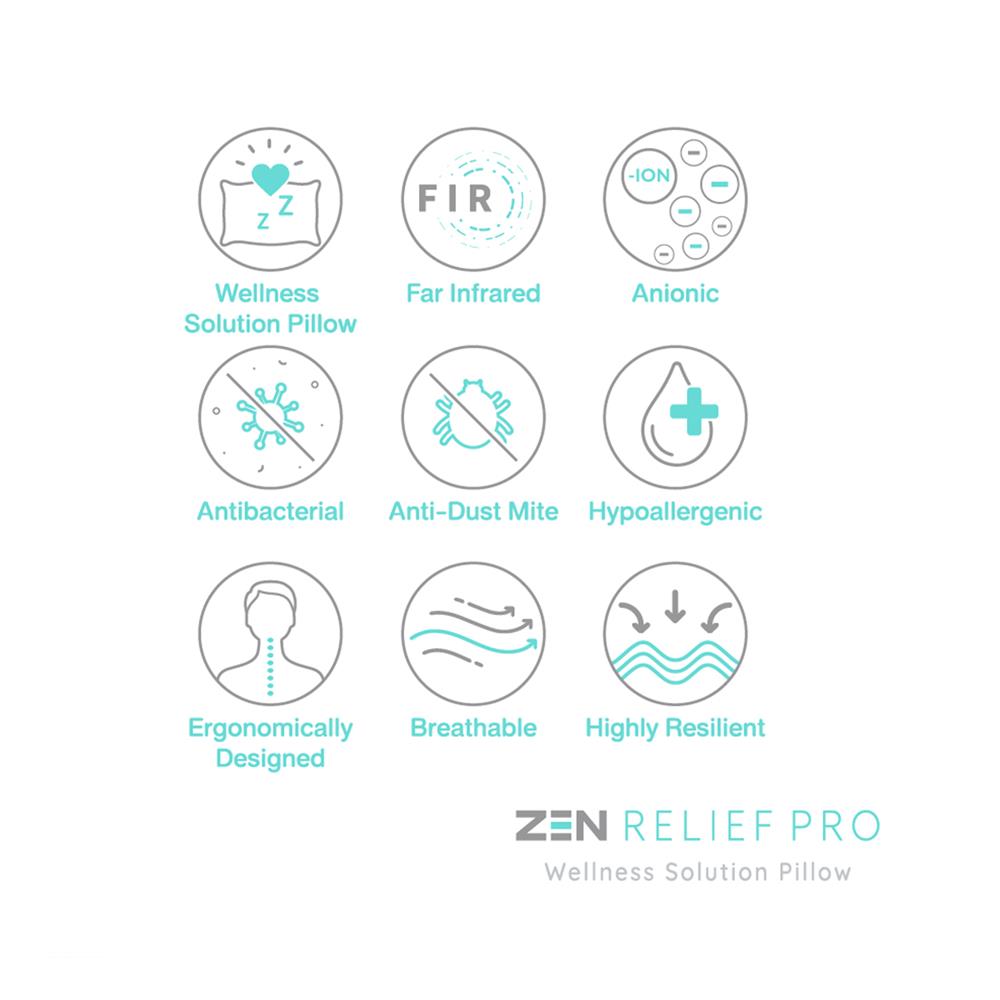 หมอนหนุน FROLINA ZEN RELIEF PRO F BAG 19x29 นิ้ิว สีขาว