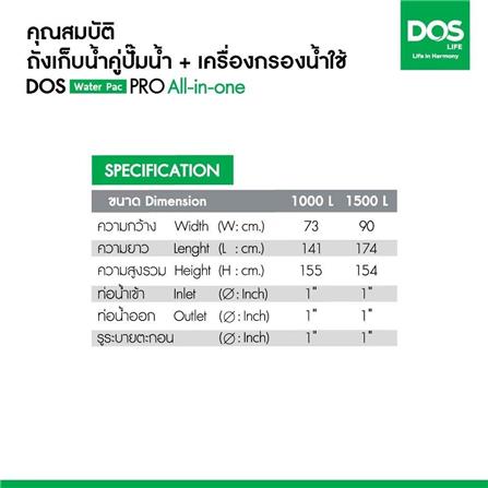 ถังเก็บน้ำ DOS WATER PAC PRO 1000 ลิตร+ปั๊ม HITACHI WM-P250XX2 250 วัตต์+เครื่องกรองน้ำใช้ DUPONT_5