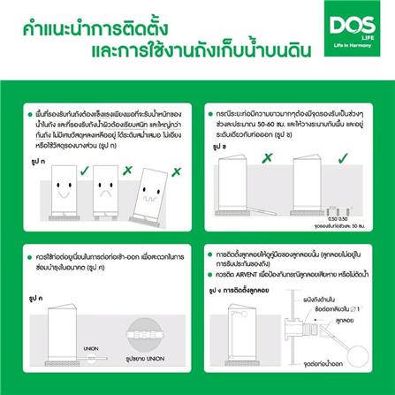 ถังเก็บน้ำ DOS WATER PAC PRO 1000 ลิตร+ปั๊ม HITACHI WM-P250XX2 250 วัตต์+เครื่องกรองน้ำใช้ DUPONT_6