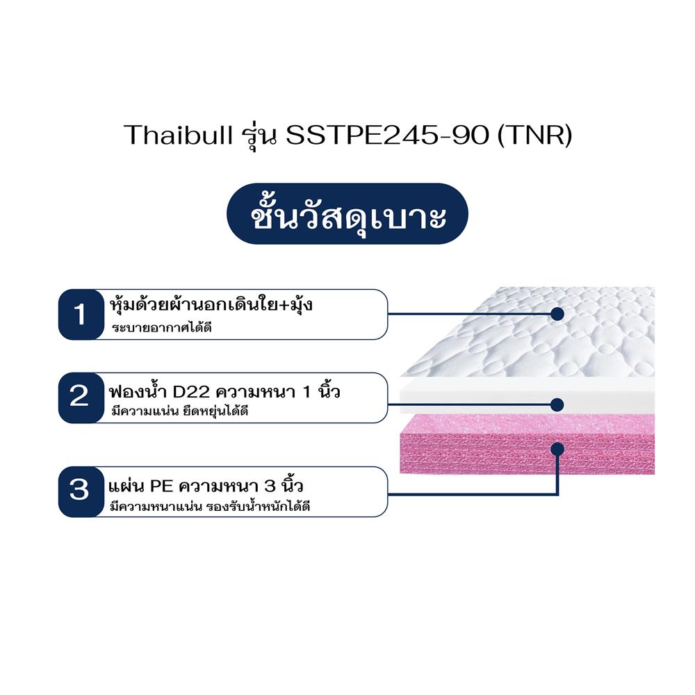 เตียงพับพร้อม TOPPER THAIBULL SSTPE245-90TNR สีขาว