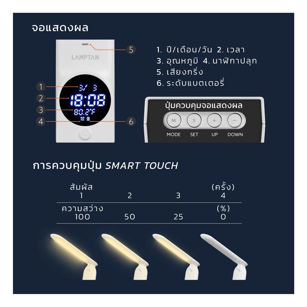 ไฟอ่านหนังสือ LED LAMPTAN MELLOW 5 วัตต์ COOL WHITE สีขาว
