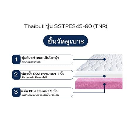 เตียงพับพร้อม TOPPER THAIBULL SSTPE245-90TNR สีดำ_7
