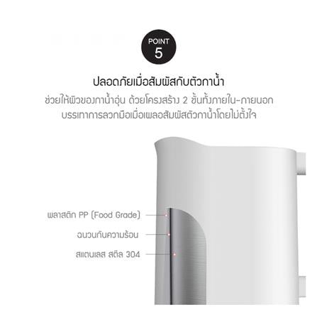 กาต้มน้ำไฟฟ้า LOCKNLOCK EJK216WHT 1.2 ลิตร_6