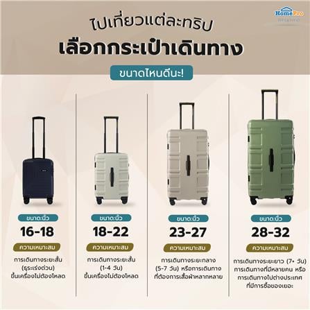 กระเป๋าเดินทาง 28 นิ้ว AVENTRA TUNIS สีเขียว_9