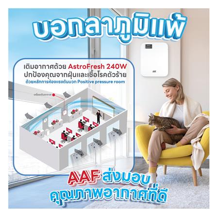 เครื่องเติมอากาศ AAF ASTRO FRESH 240W สีขาว_4