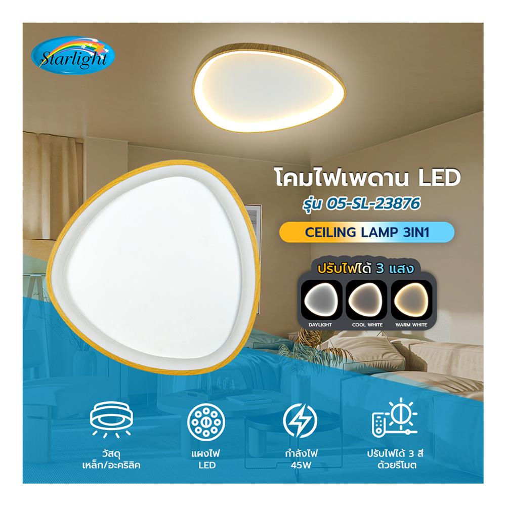 ไฟเพดาน LED STARLIGHT 05-SL-23876 45 วัตต์ DAYLIGHT/COOL WHITE/WARMWHITE 15 นิ้ว สีขาว/ลายไม้
