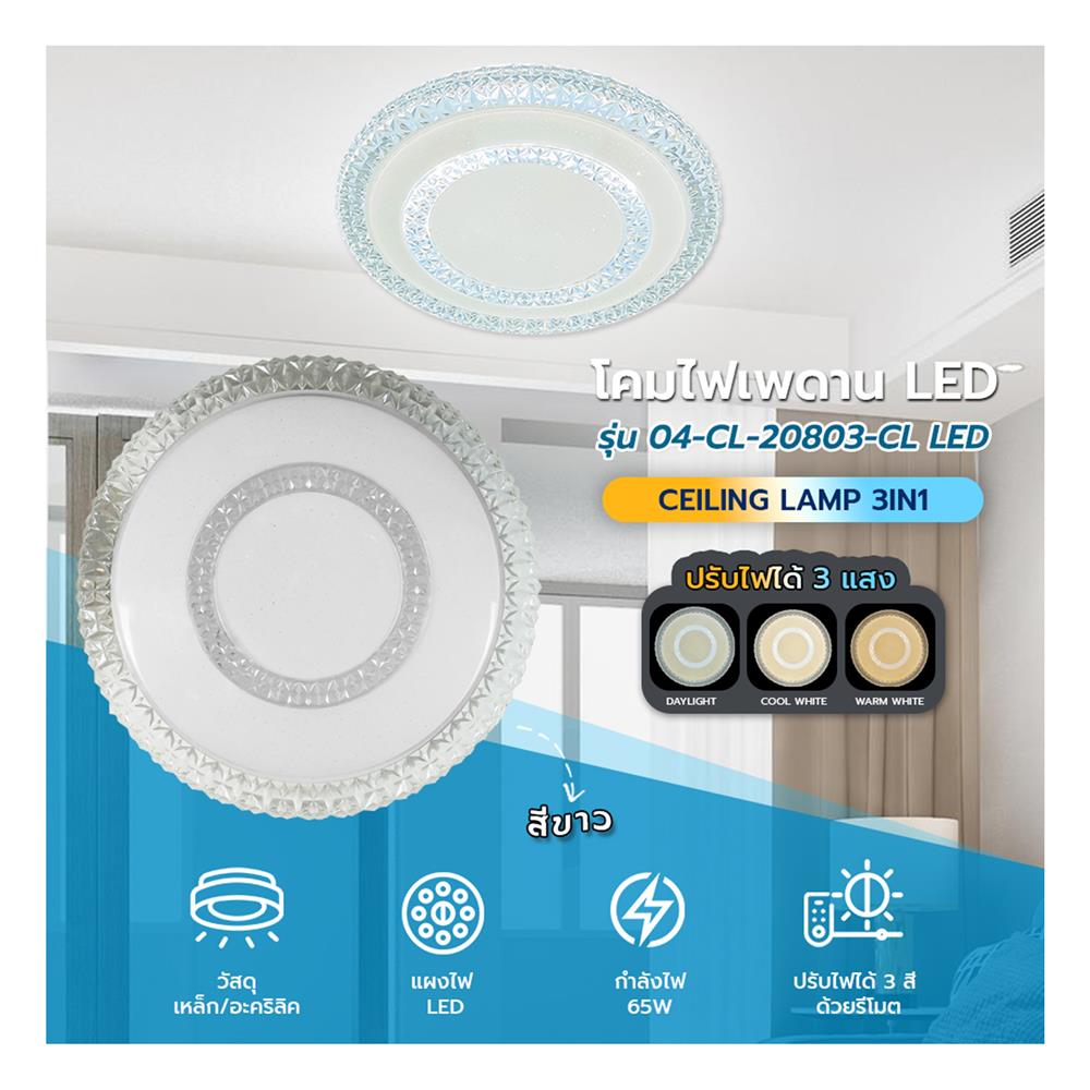 ไฟเพดาน LED STARLIGHT 04-CL-20803-CL LED 65 วัตต์ DAYLIGHT/COOL WHITE/WARMWHITE 19 นิ้ว สีขาว