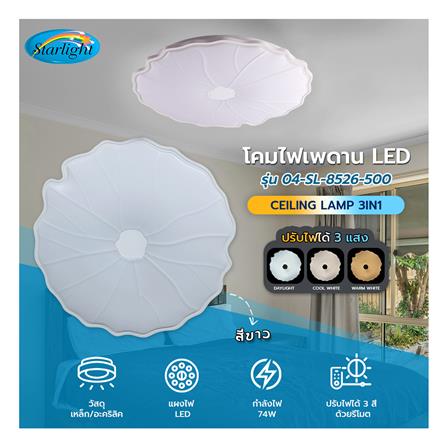 ไฟเพดาน LED STARLIGHT 04-SL-8526-500 74 วัตต์ DAYLIGHT/COOL WHITE/WARMWHITE 19 นิ้ว สีขาว_4