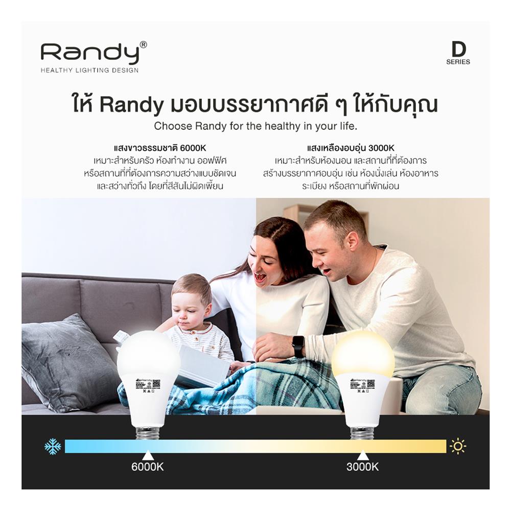 หลอด LED RANDY BULB 6 วัตต์ DAYLIGHT E27