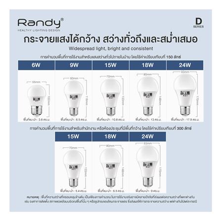 หลอด LED RANDY BULB 6 วัตต์ DAYLIGHT E27_4