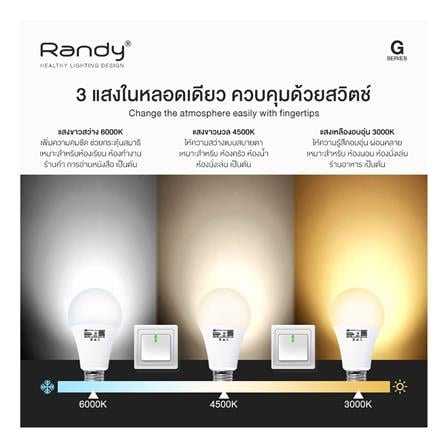 หลอด LED RANDY BULB 9 วัตต์ DAYLIGHT/COOL WHITE/WARM WHITE E27_3