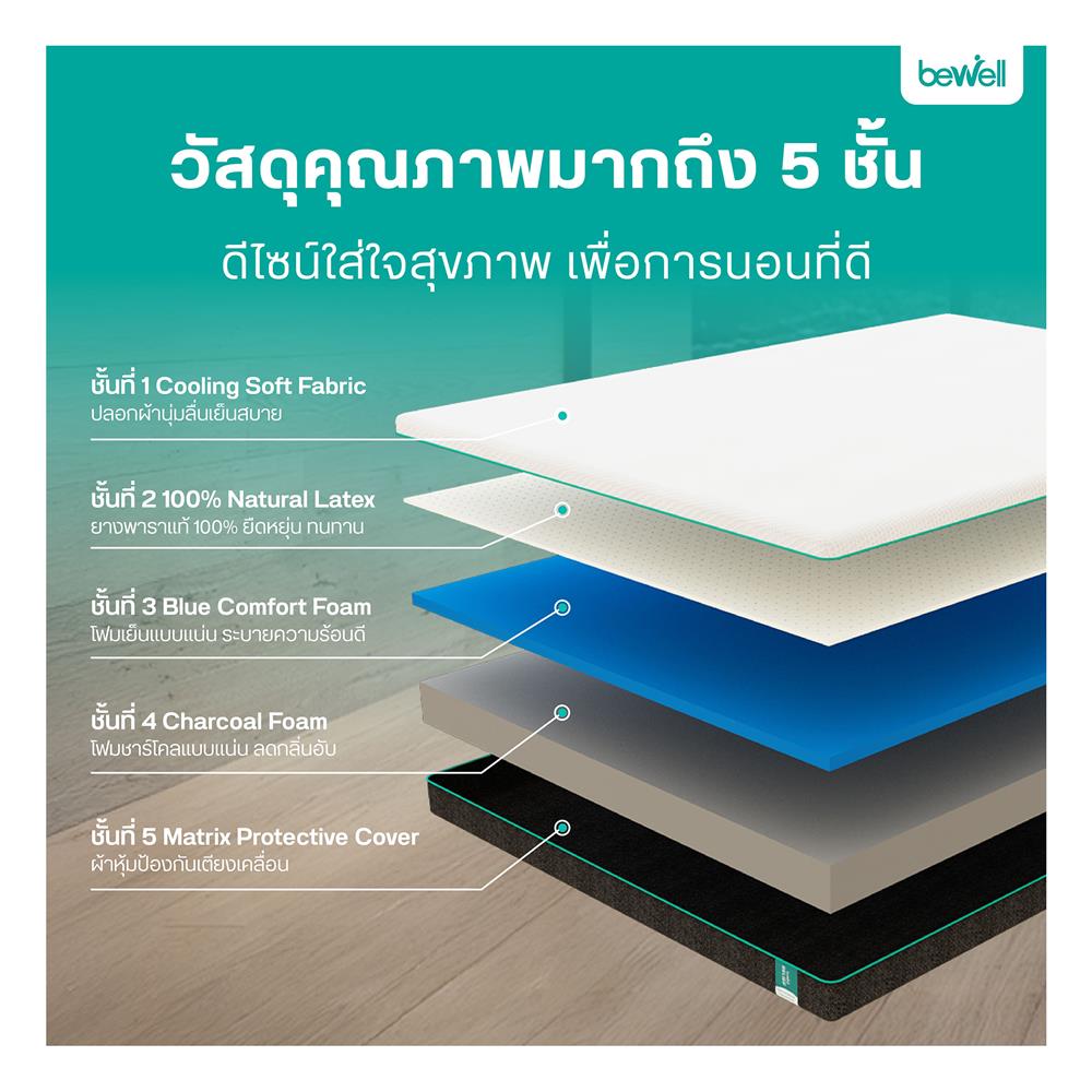ที่นอน 3.5 ฟุต BEWELL RELIEF