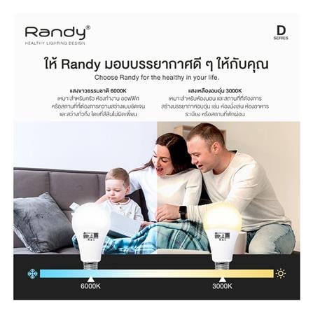 หลอด LED RANDY BULB 24 วัตต์ DAYLIGHT E27_2