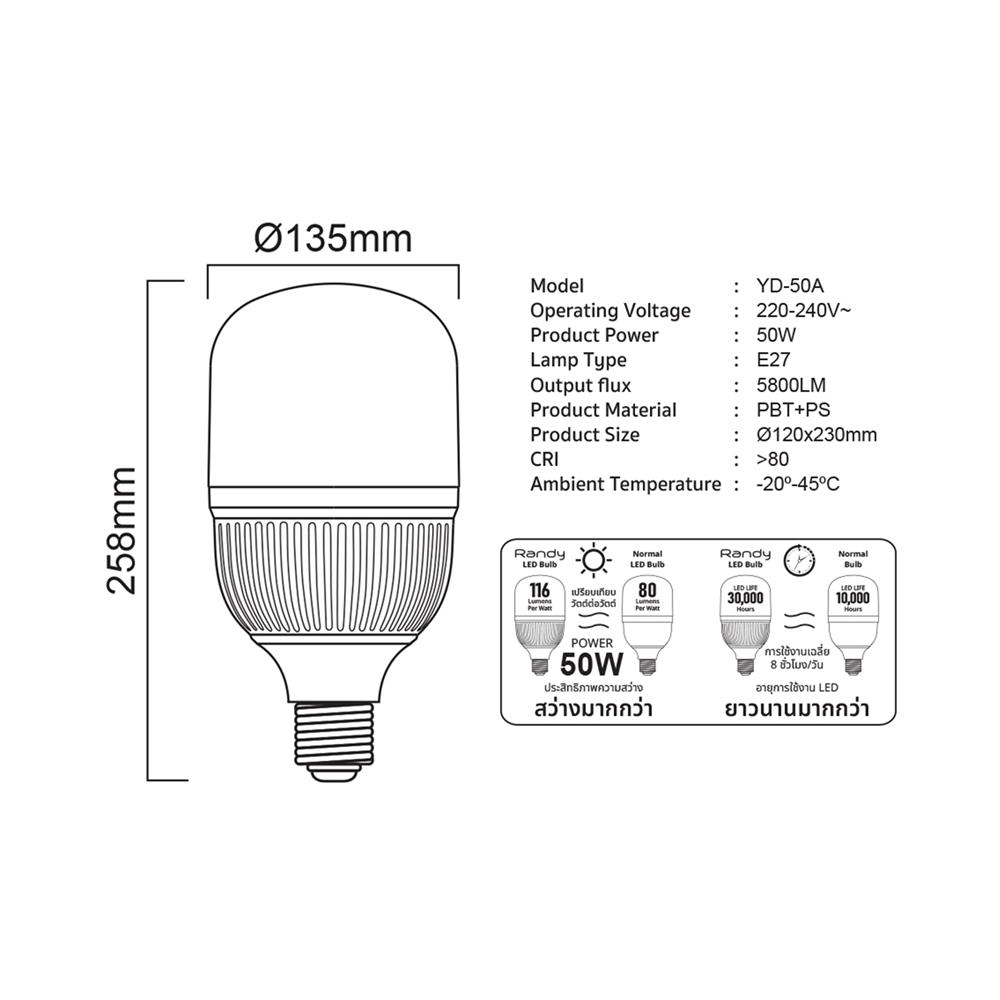 หลอด LED RANDY HIGH WATT YD-50A 50 วัตต์ DAYLIGHT E27