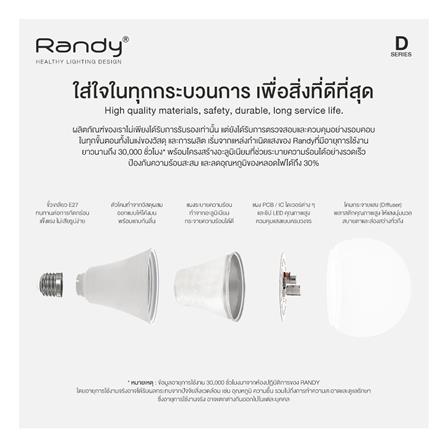 หลอด LED RANDY BULB 15 วัตต์ DAYLIGHT E27_6