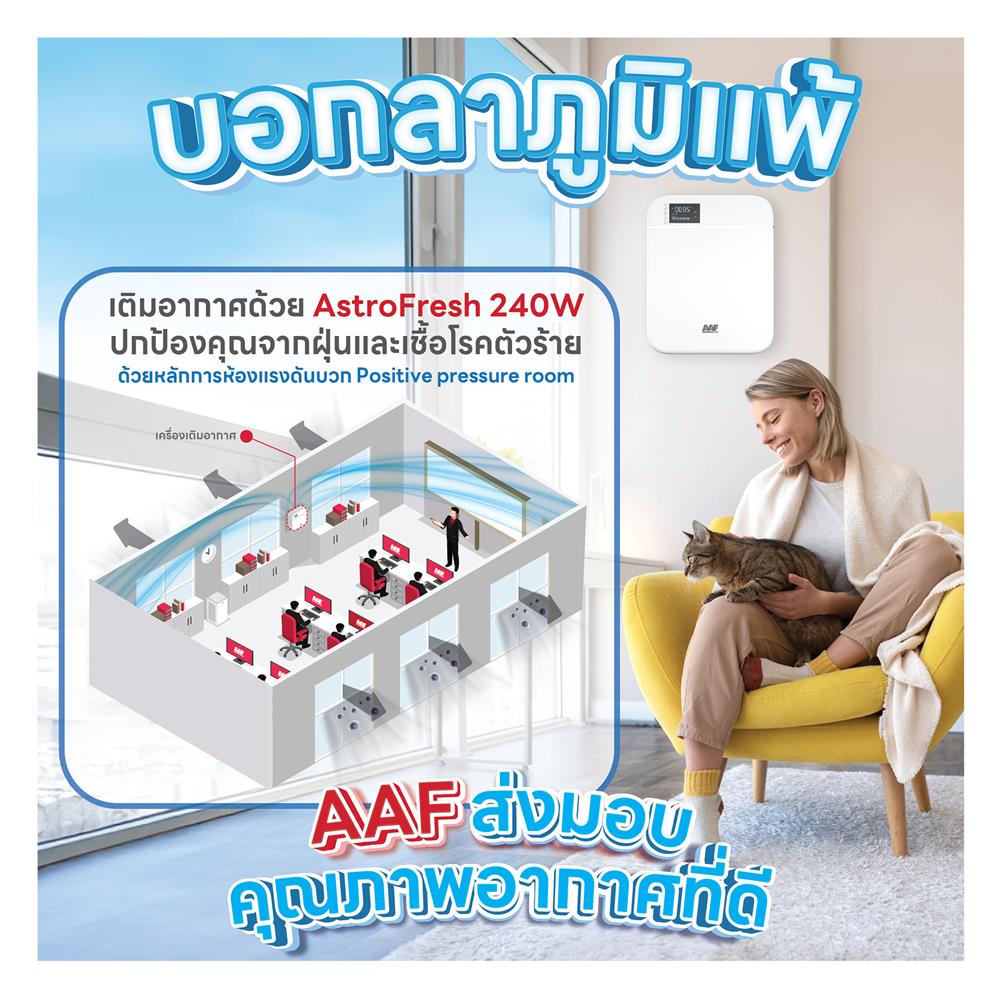 เครื่องเติมอากาศ AAF ASTRO FRESH 240W/WR สีขาว