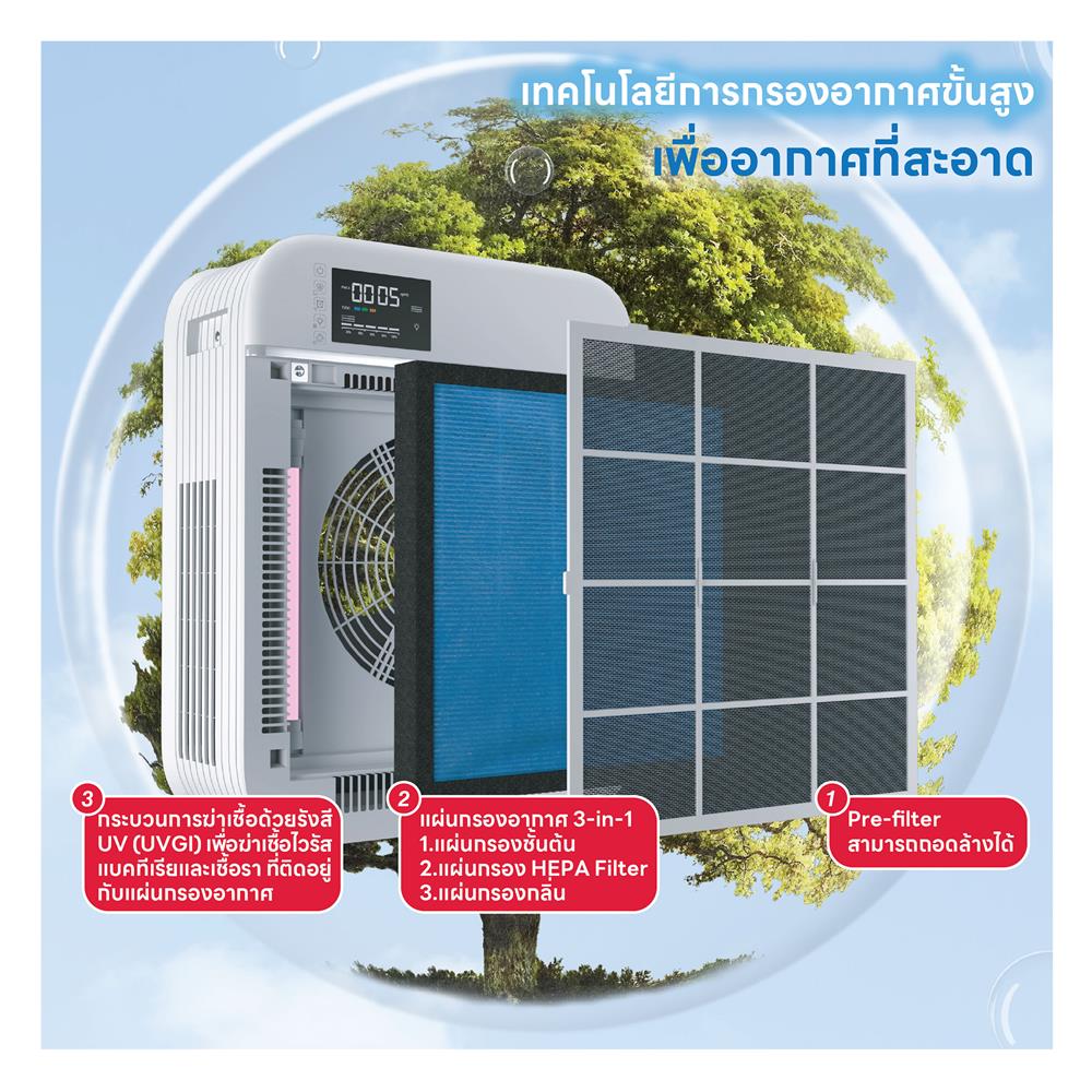 เครื่องเติมอากาศ AAF ASTRO FRESH 240W/WR สีขาว