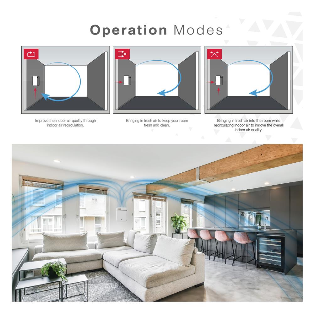 เครื่องเติมอากาศ AAF ASTRO FRESH 240W/WR สีขาว