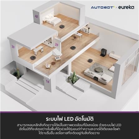 เครื่องดูดฝุ่นหุ่นยนต์ EUREKA J15 PRO ULTRA สีดำ_27