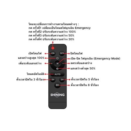 สปอตไลท์ SOLAR SHINING GALAXY PRO 770 วัตต์ DAYLIGHT สีดำ_17