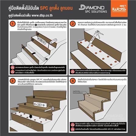 ไม้บันได SPC ตราเพชร 30x150x2.4 ซม. สีเบจ_3