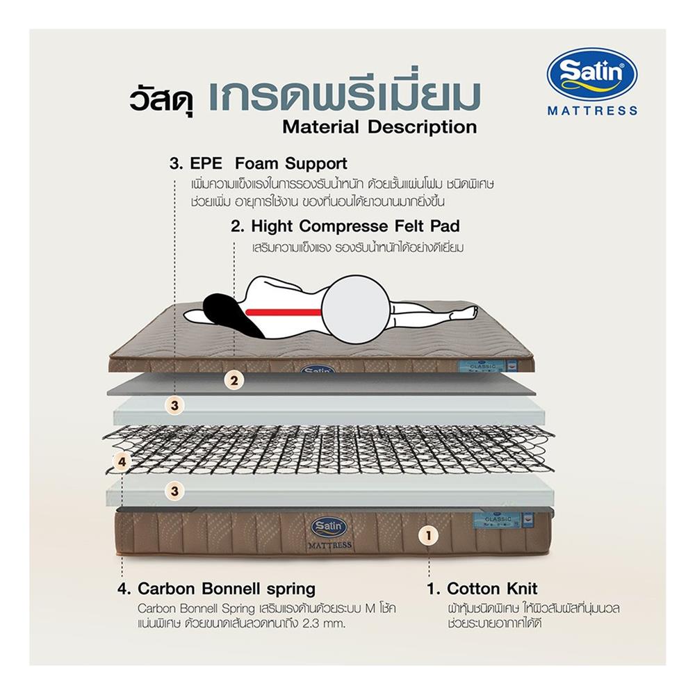 ที่นอน 5 ฟุต SATIN CLASSIC