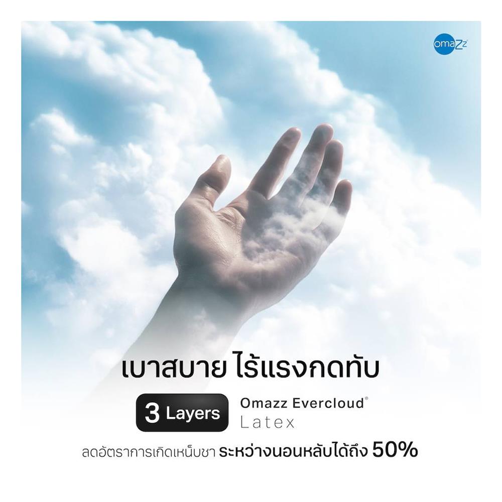 ที่นอน 5 ฟุต OMAZZ FENTOUS (พร้อมชุดเครื่องนอน 8 ชิ้น)