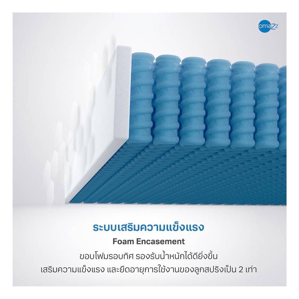 ที่นอน 6 ฟุต OMAZZ FENTOUS (พร้อมชุดเครื่องนอน 8 ชิ้น)