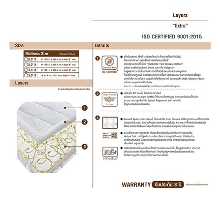ที่นอน 6 ฟุต SERA EXTRA_5