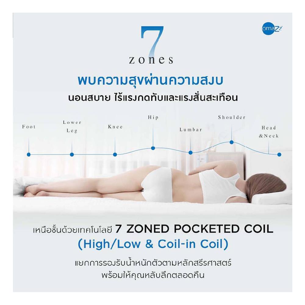 ที่นอน 5 ฟุต OMAZZ FINCHLEY (พร้อมชุดเครื่องนอน 8 ชิ้น)