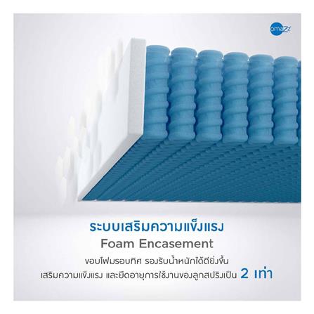 ที่นอน 5 ฟุต OMAZZ FINCHLEY (พร้อมชุดเครื่องนอน 8 ชิ้น)_5